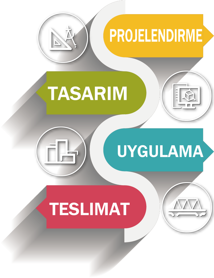  8 DESİGN MİMARLIK OFİSİ PENDİK Mimar Mehmet Kaya